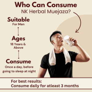 Who can consume (2)