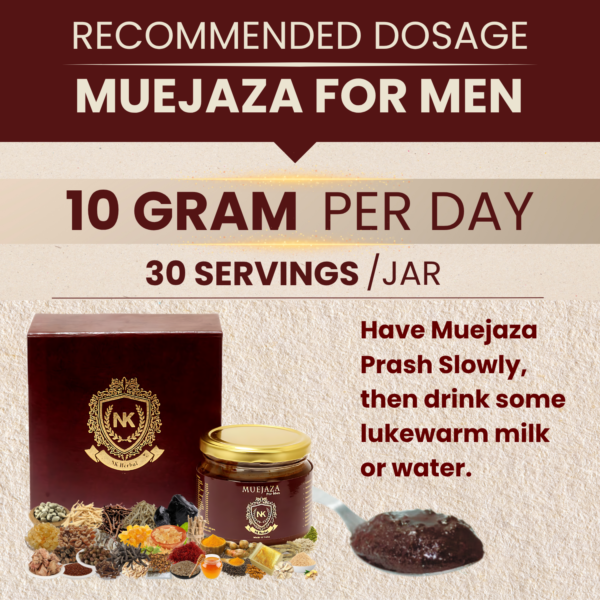 Muejaza For Men – Premium Ayurvedic Vitality Booster - Image 4